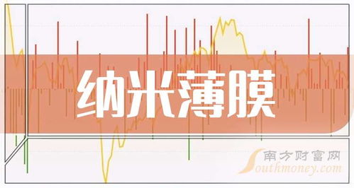 2025年納米薄膜題材上市公司投資指南 抓住7月25日納米材料研發風口
