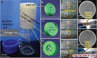 南昌大學研發可3D打印智能抗菌納米材料，引領醫療與環保新突破